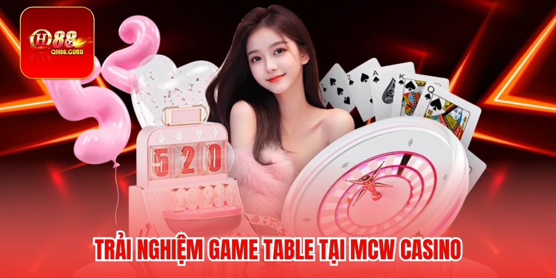 Nạp rút siêu tốc tại mcw casino 